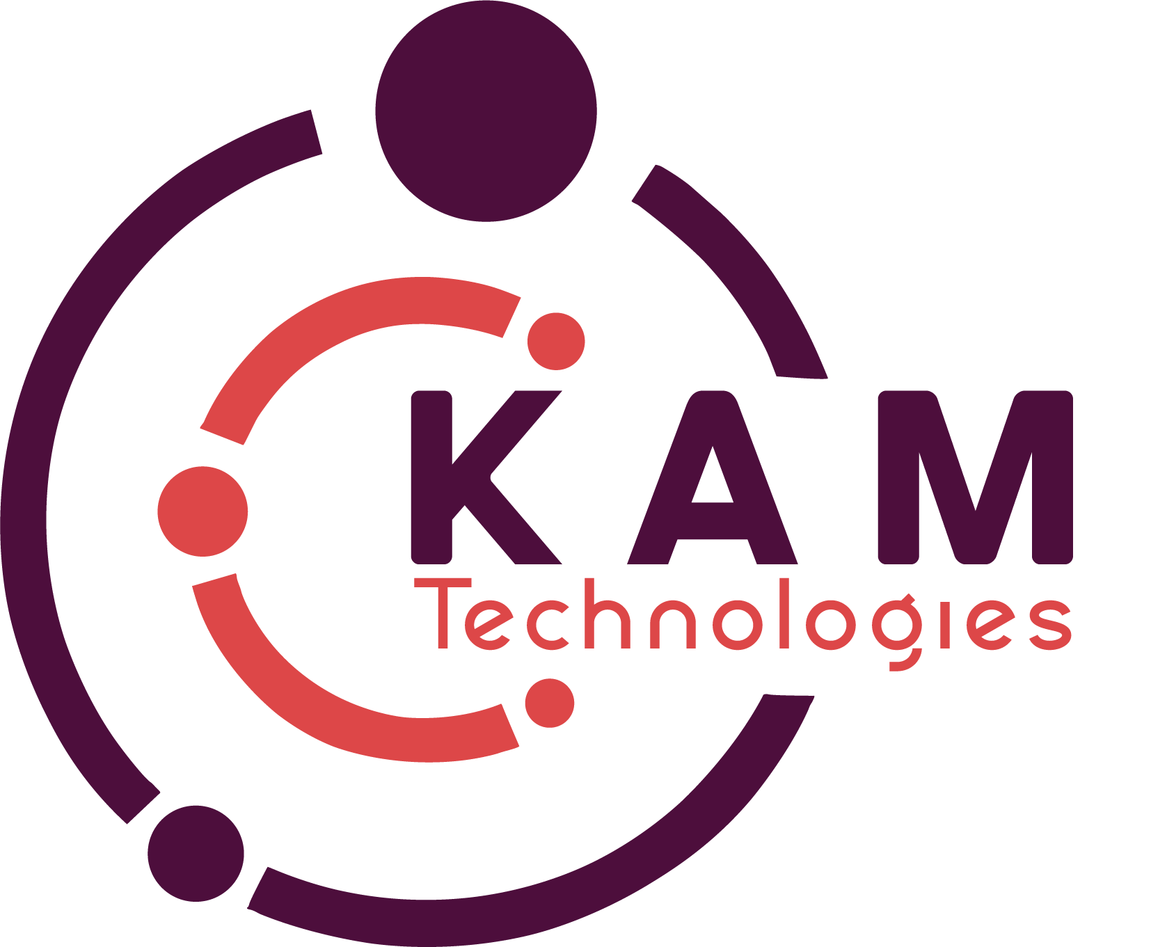 KAM Technologies